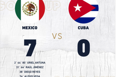 GOLD CUP 2019 | Mexique 7 - 0 Cuba | Résumé du match en image